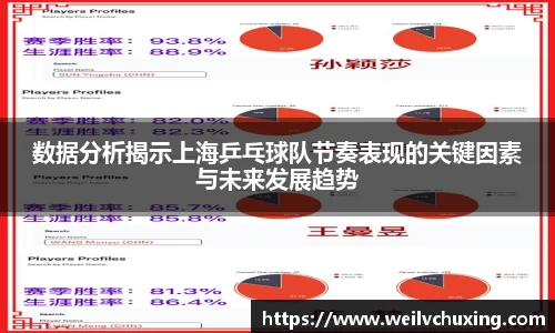 数据分析揭示上海乒乓球队节奏表现的关键因素与未来发展趋势